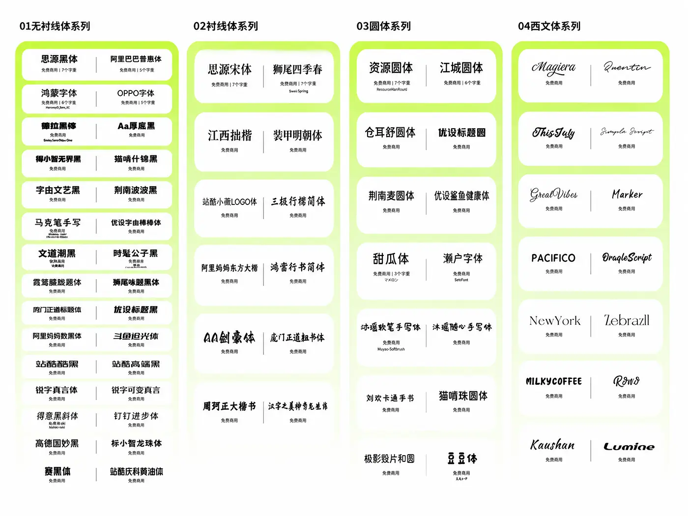 免费可商用字体