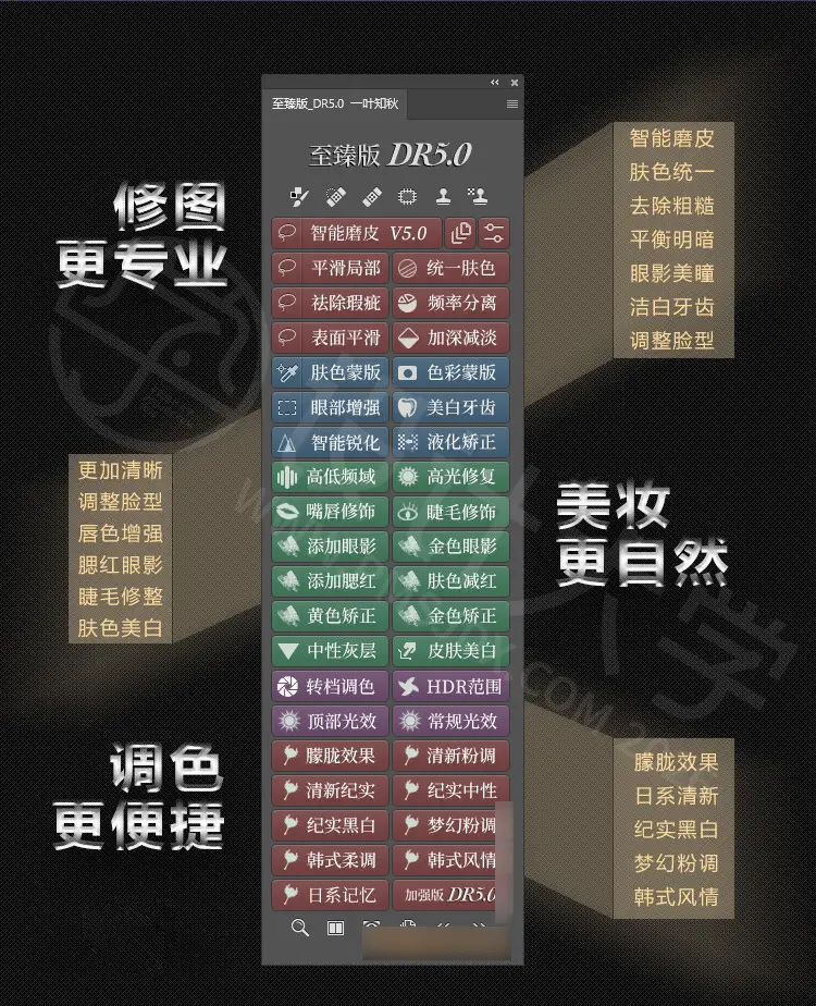 Delicious Retouch 至臻中文汉化版