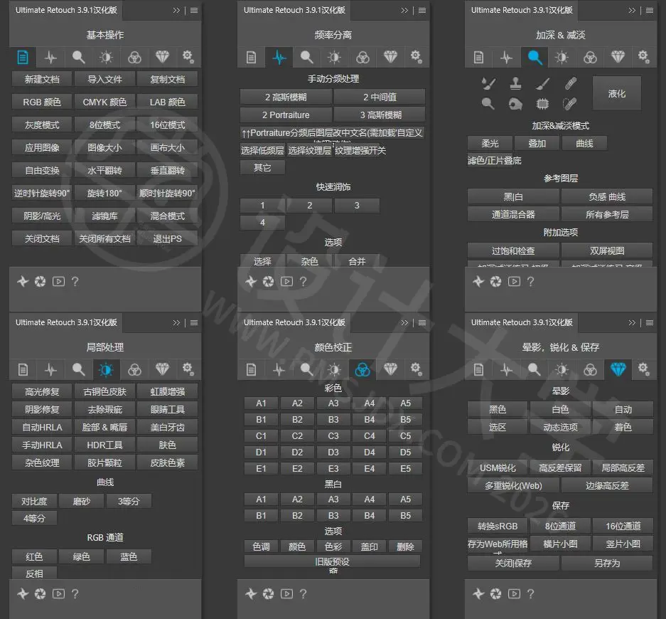 Ultimate Retouch Panel 汉化中文版