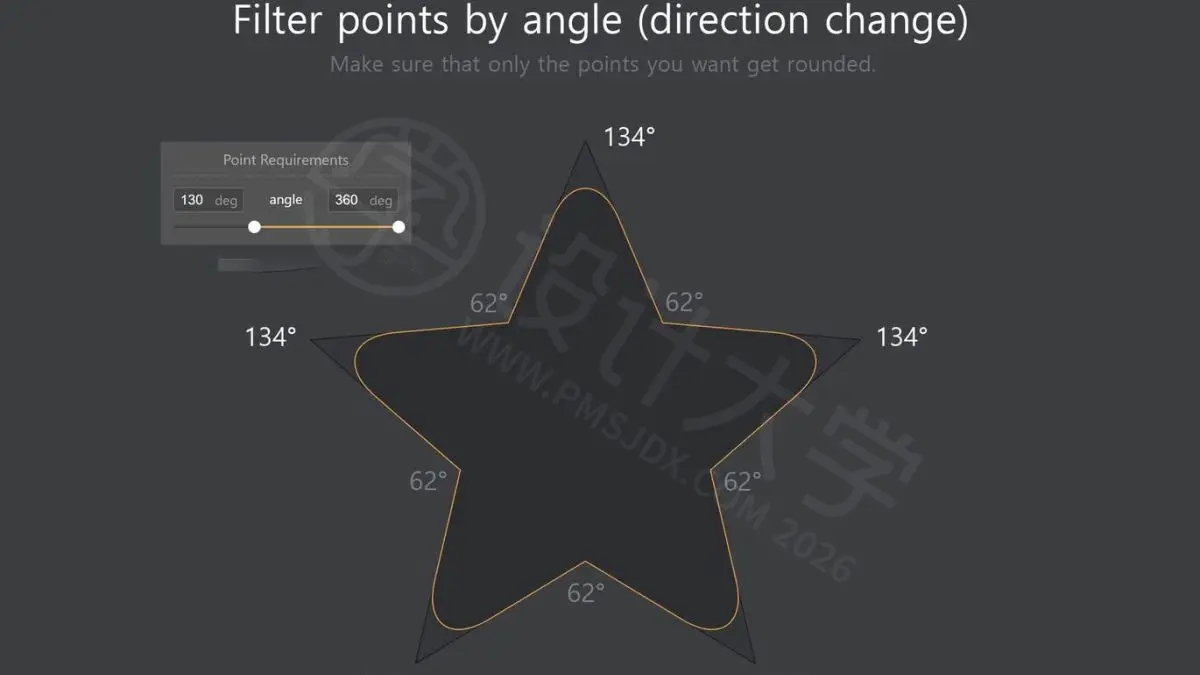 Shape rounder 中文汉化版