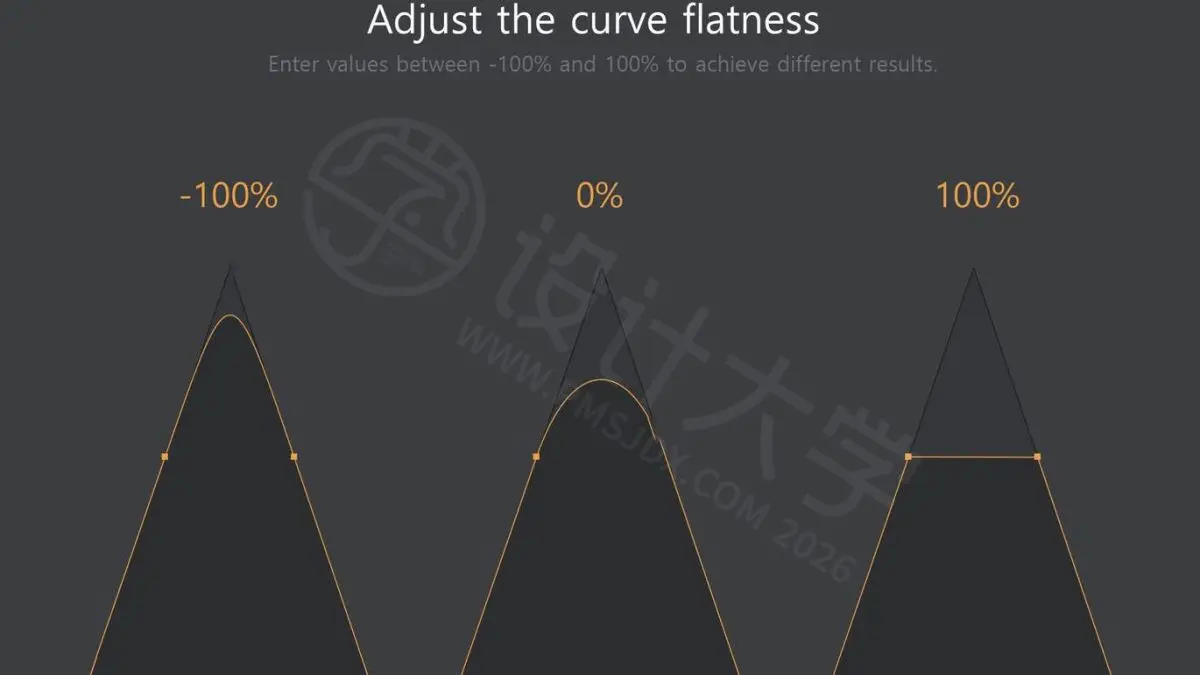 Shape rounder 中文汉化版