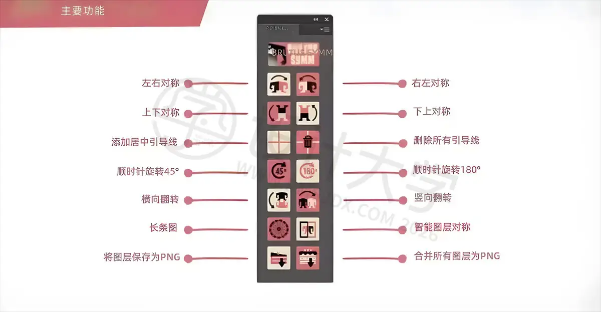 AD Brutus Symmetry 中文汉化版