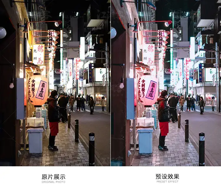 人文纪实日系街拍旅拍摄影城市电影手机调色滤镜lr预设