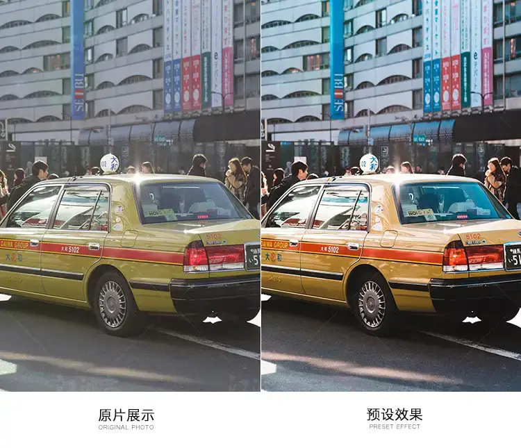 人文纪实日系街拍旅拍摄影城市电影手机调色滤镜lr预设