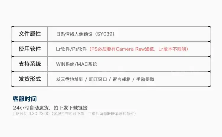 日系情绪胶片摄影人像调色lr预设