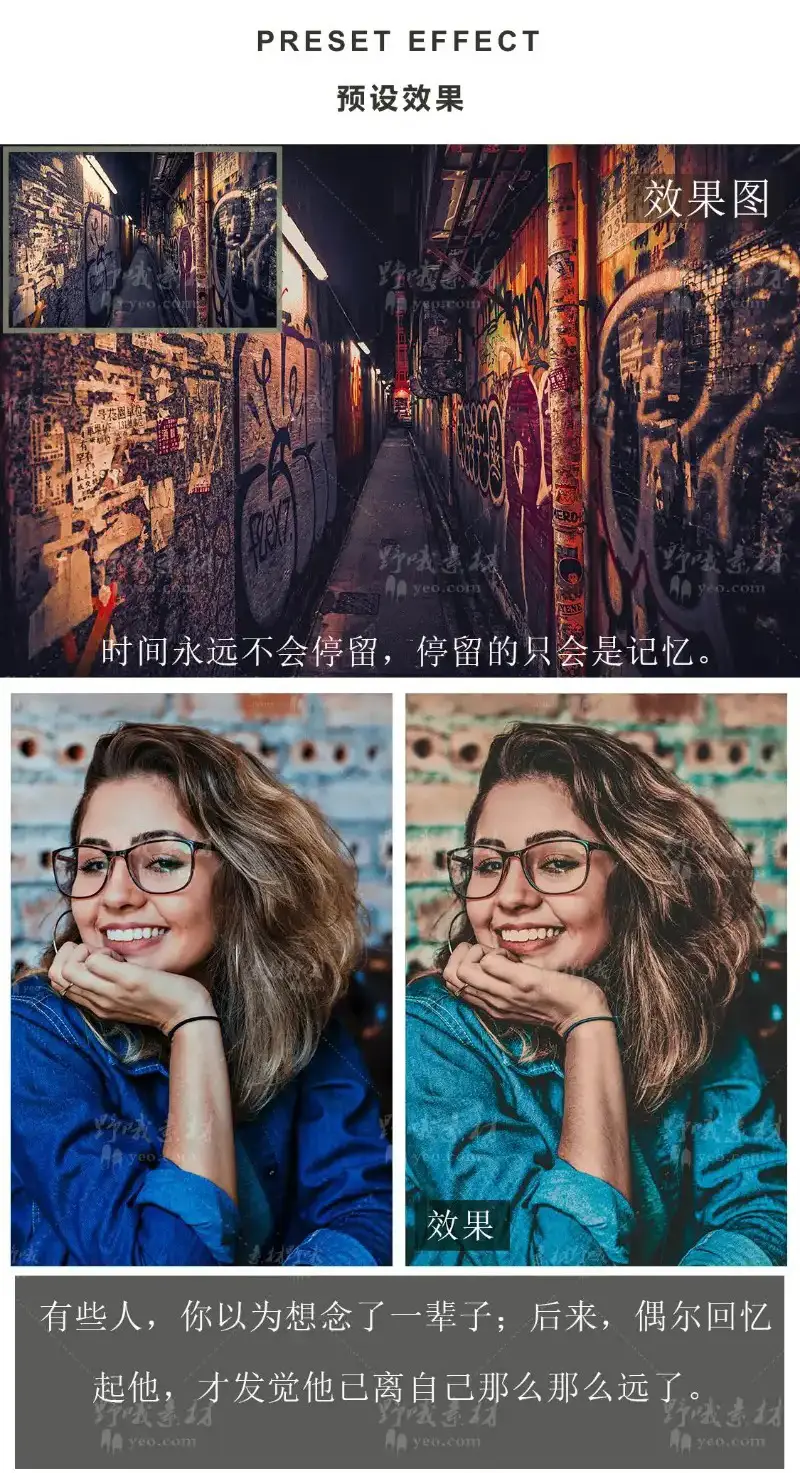 王家卫电影复古港风视频LR调色预设