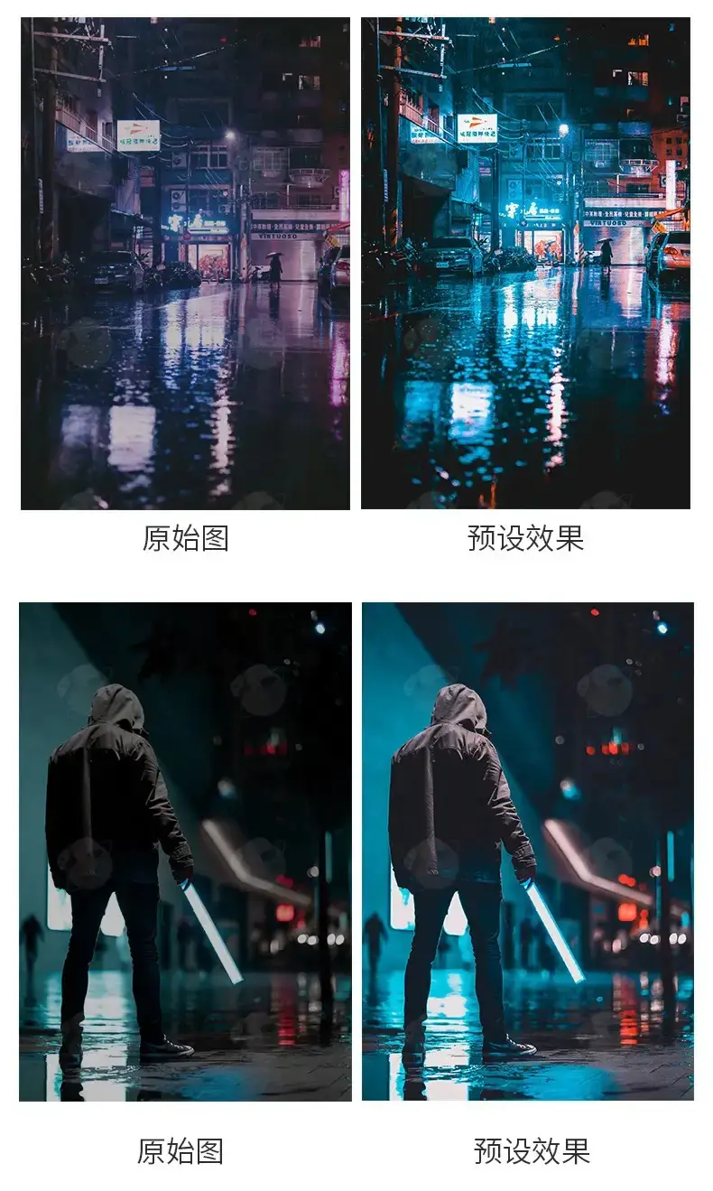 城市蓝橙街拍夜景摄影人像滤镜后期调色预设