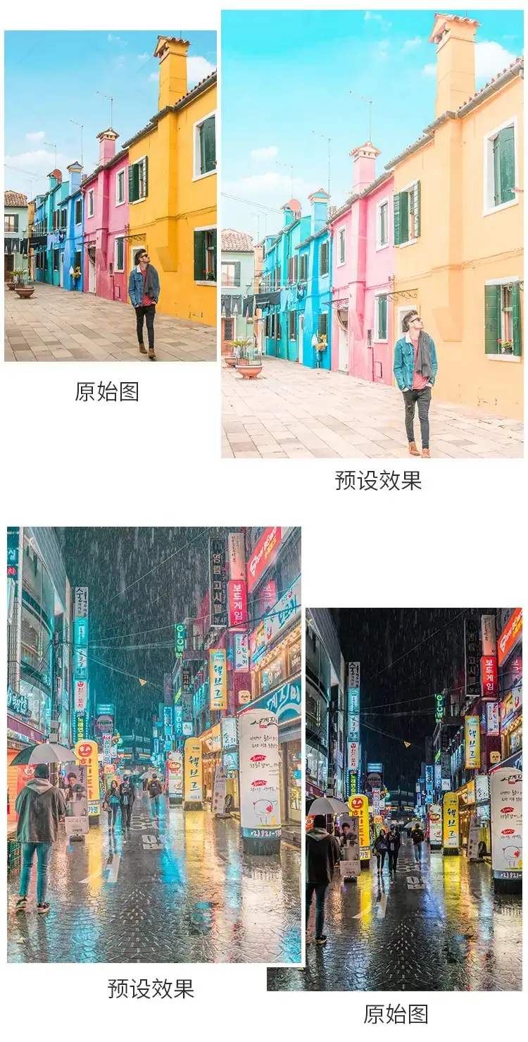 日系小清新少女甜美系糖果风动漫人像调色LR预设