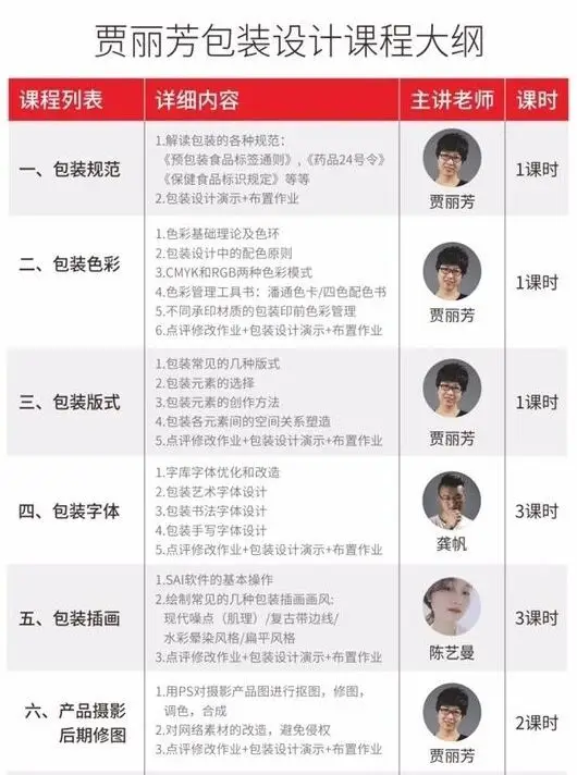 立方甲包装设计第四期视频教程