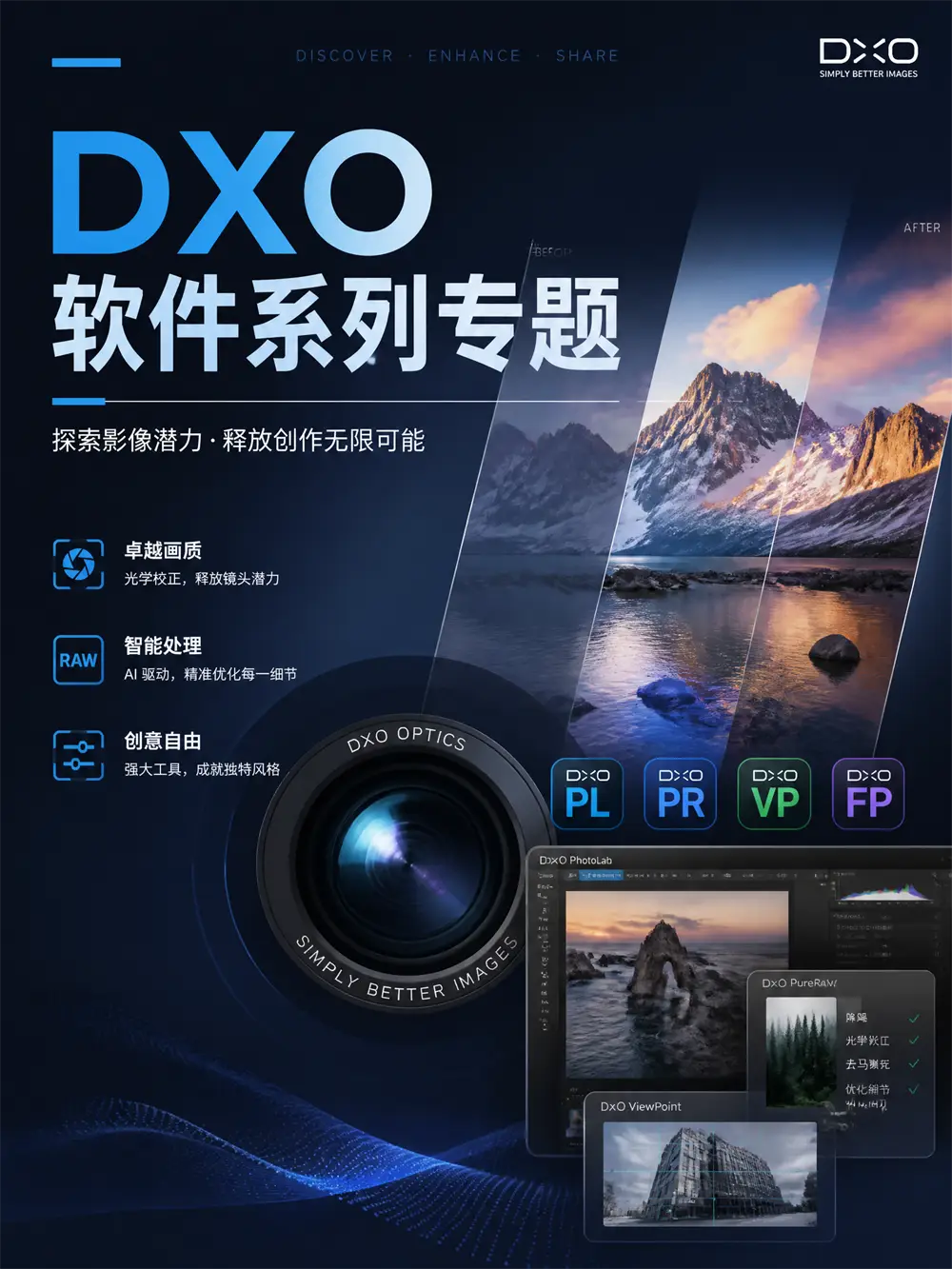 DXO系列专题