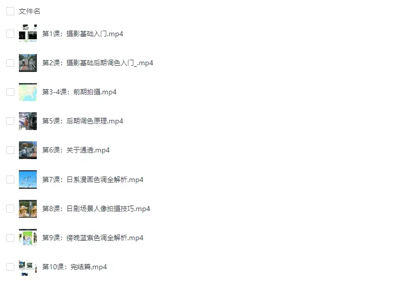 Kelvin李拍摄修图课视频教程