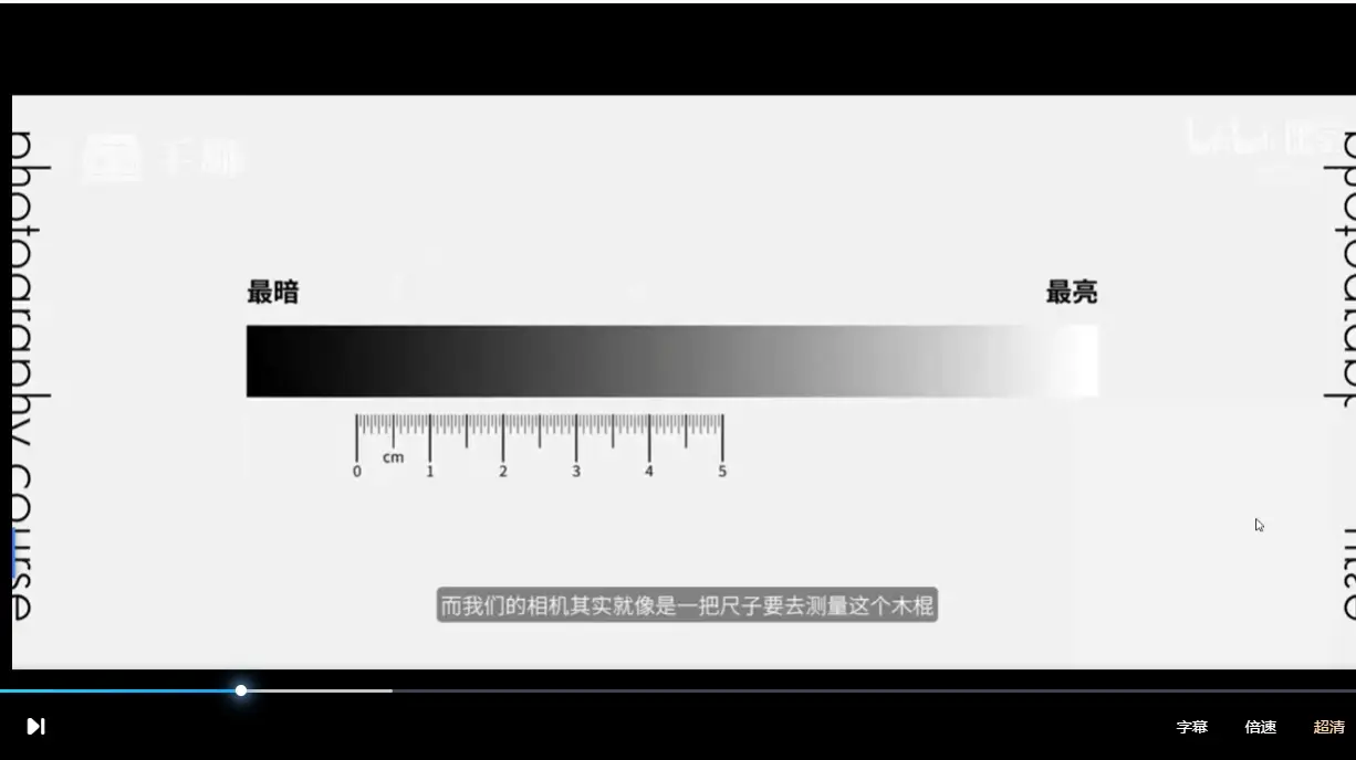 熊熊摄影创作实战课人像风光旅行
