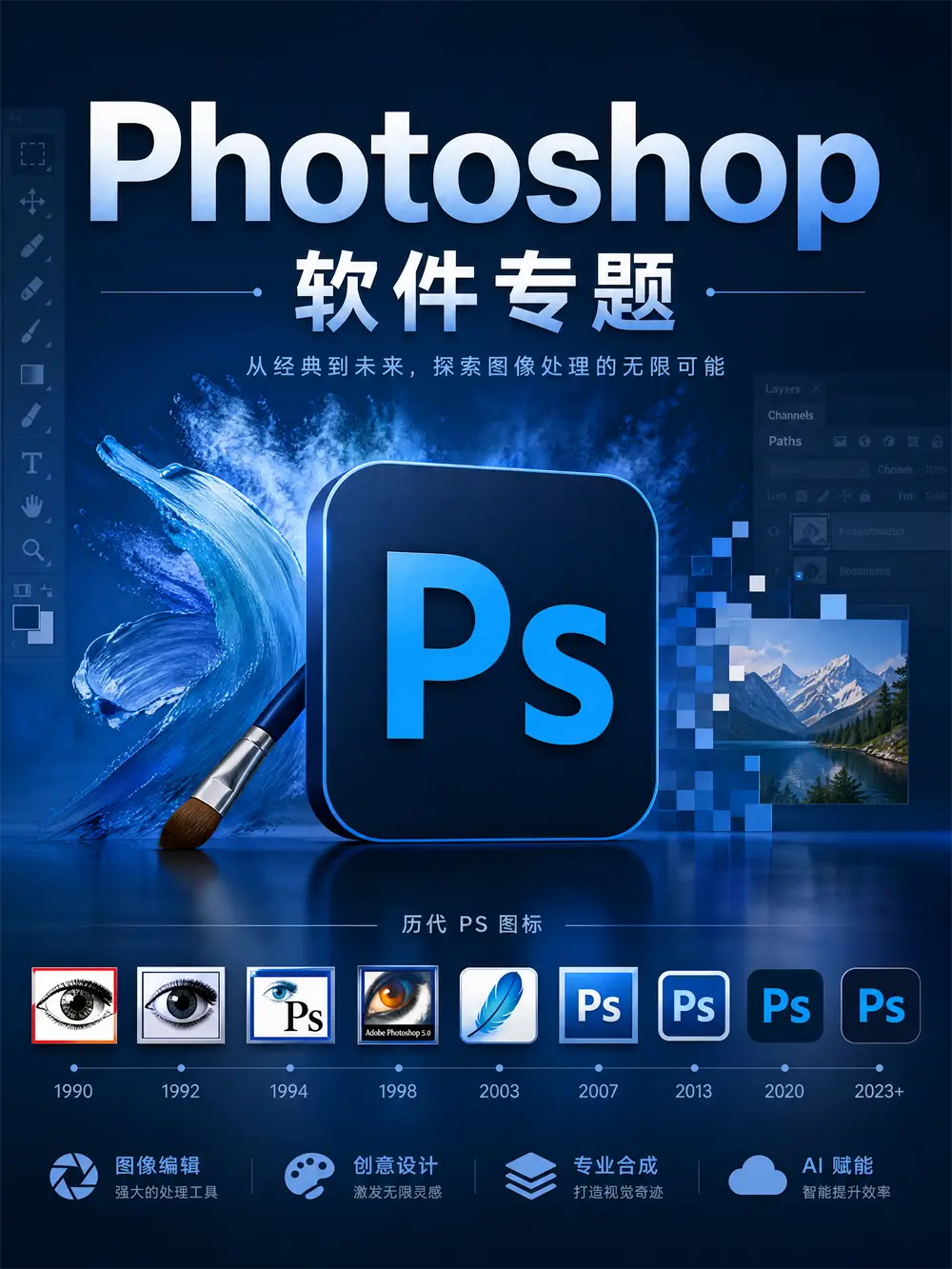 Photoshop软件专题