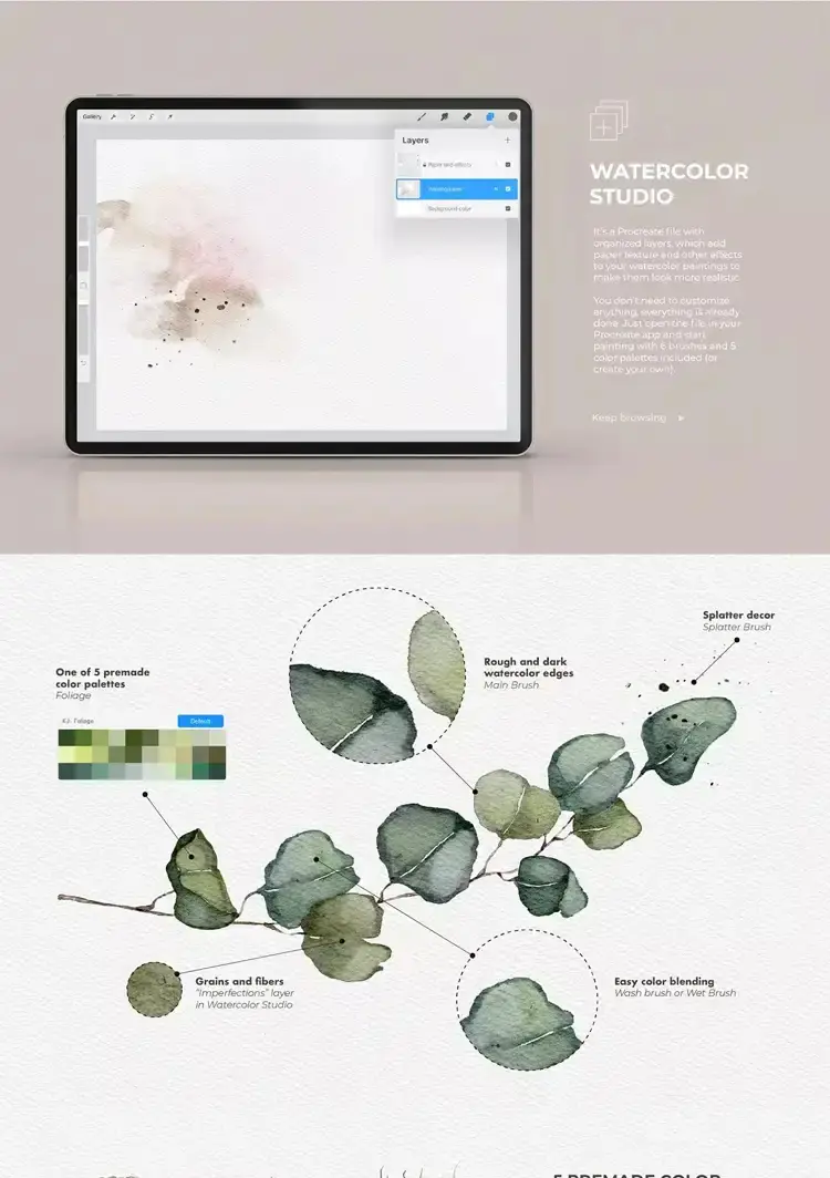 超级真实水彩质感Watercolor Brushes Kit 套装Procreate笔刷